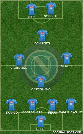 Napoli 4-3-1-2 football formation