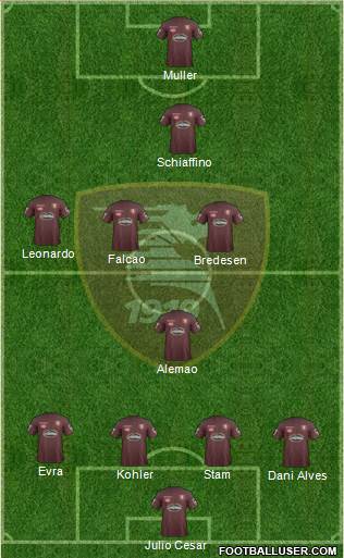 Salernitana football formation