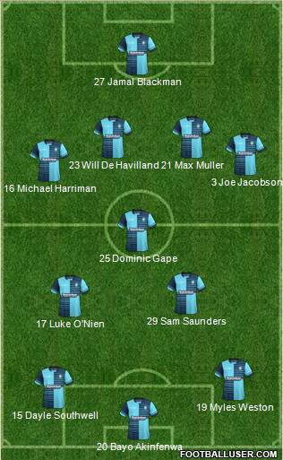 Wycombe Wanderers 4-1-2-3 football formation
