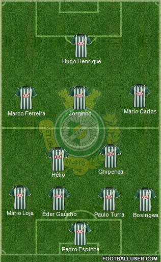Vitória Futebol Clube 4-2-3-1 football formation