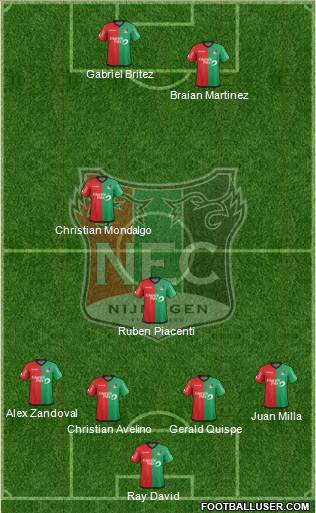 NEC Nijmegen 4-3-2-1 football formation