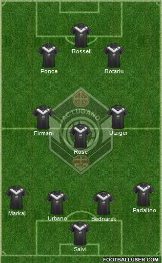 FC Lugano 4-3-2-1 football formation