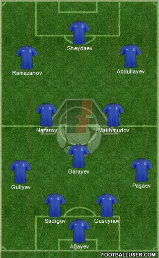 Azerbaijan 4-1-4-1 football formation