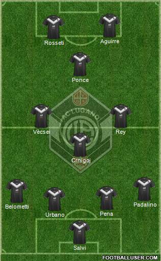 FC Lugano football formation