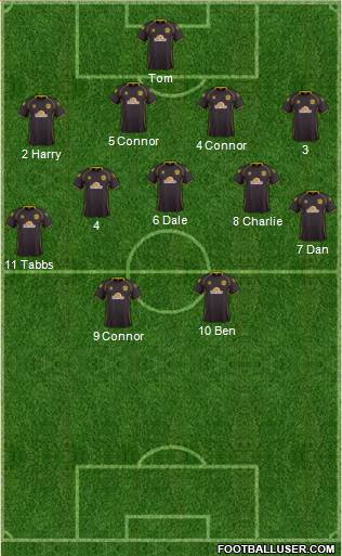 Crewe Alexandra 4-4-1-1 football formation