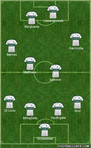Plymouth Argyle 4-4-2 football formation
