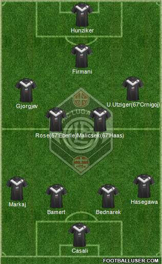 FC Lugano football formation