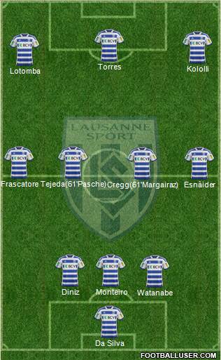 FC Lausanne-Sport 3-4-3 football formation