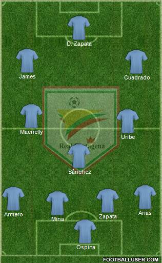 CD Real Cartagena 4-3-3 football formation