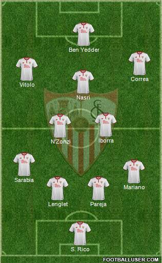 Sevilla F.C., S.A.D. 3-5-2 football formation