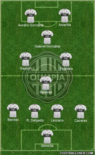 Soccer, football or whatever: Olimpia Greatest All-Time Team
