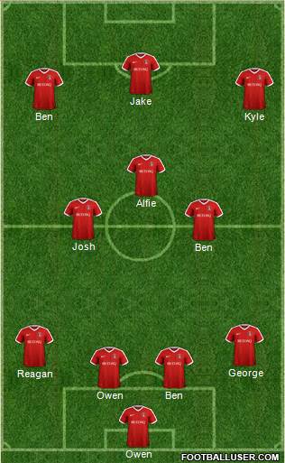 Charlton Athletic 4-3-3 football formation