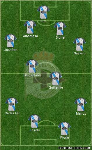 R.C. Deportivo de La Coruña S.A.D. football formation