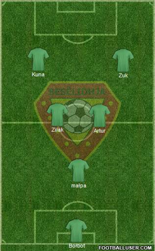 KS Besëlidhja Lezhë 5-4-1 football formation