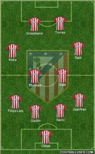 C. Atlético Madrid S.A.D. 4-1-3-2 football formation