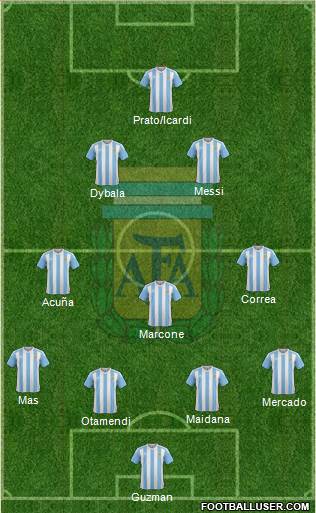 Argentina 4-3-2-1 football formation