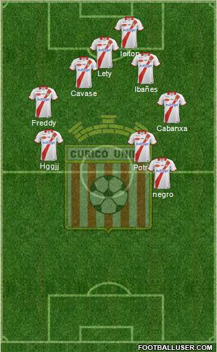 CD Provincial Curicó Unido 4-3-3 football formation