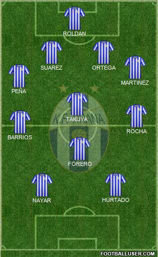 KF Tirana 4-4-2 football formation