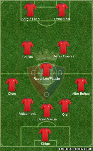 C. At. Osasuna football formation