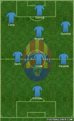 Alghero 3-4-1-2 football formation