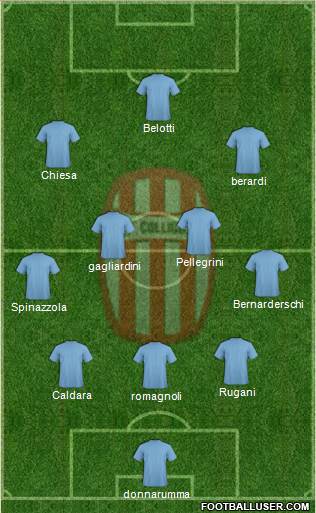Colligiana 3-4-3 football formation