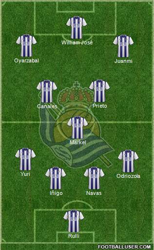 Real Sociedad S.A.D. 3-5-2 football formation