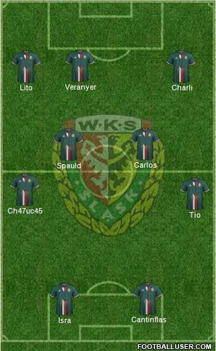 WKS Slask Wroclaw 4-2-2-2 football formation