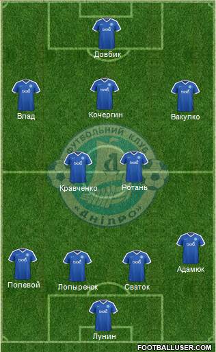 Dnipro Dnipropetrovsk football formation