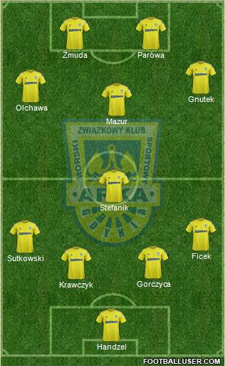 Arka Gdynia 3-5-1-1 football formation