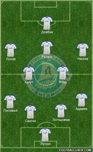 Dnipro Dnipropetrovsk 3-4-2-1 football formation