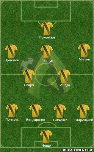 PFC Olexandriya 4-1-2-3 football formation