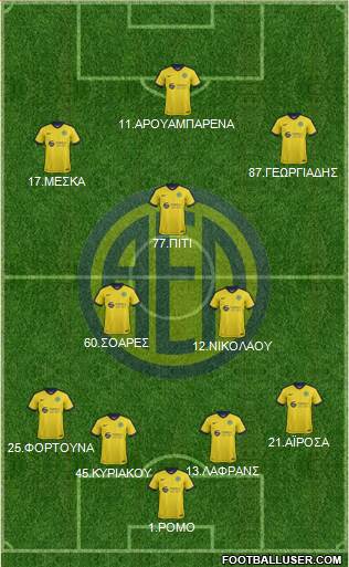 AE Limassol 4-2-1-3 football formation