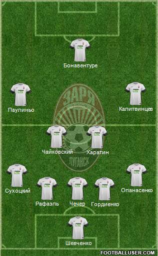 Zorya Lugansk 5-4-1 football formation