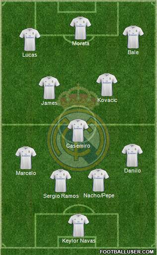 Real Madrid C.F. 4-1-2-3 football formation