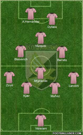 Città di Palermo 4-3-1-2 football formation