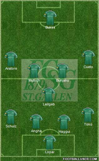 FC St. Gallen 4-5-1 football formation