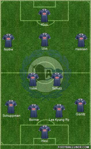 DSC Arminia Bielefeld 4-2-3-1 football formation