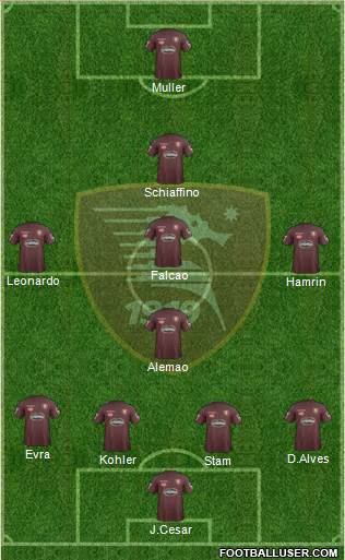 Salernitana football formation