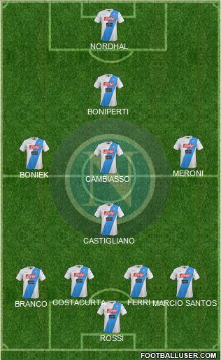 Napoli 4-4-1-1 football formation