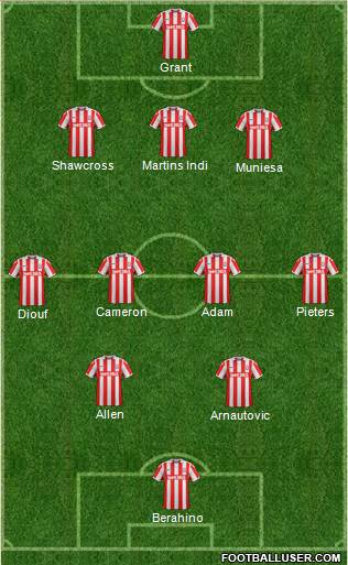 Stoke City football formation