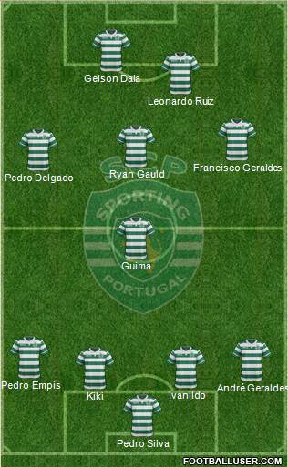 Sporting Clube de Portugal - SAD 4-3-1-2 football formation