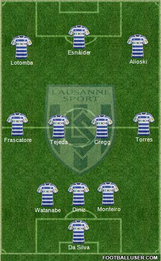 FC Lausanne-Sport 3-4-3 football formation