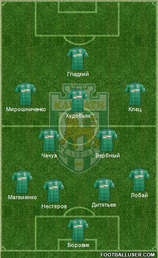 Karpaty Lviv 3-5-2 football formation