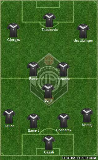 FC Lugano 4-3-3 football formation