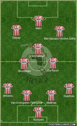 Sparta Rotterdam 4-2-3-1 football formation