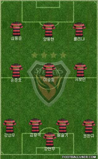 Pohang Steelers 4-2-4 football formation