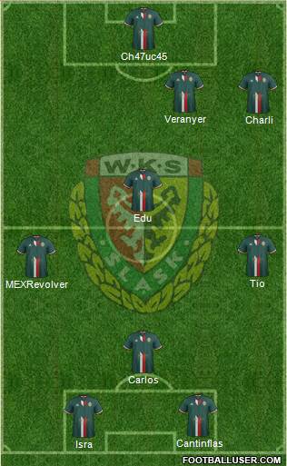 WKS Slask Wroclaw 4-3-1-2 football formation