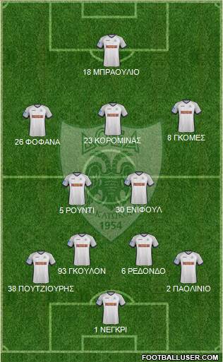 Doxa THOI Katokopias 4-5-1 football formation