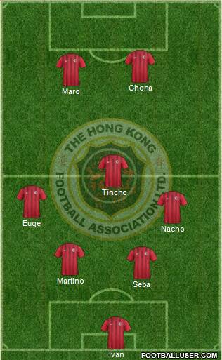 Hong Kong 4-1-2-3 football formation