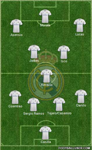 Real Madrid C.F. 4-1-2-3 football formation
